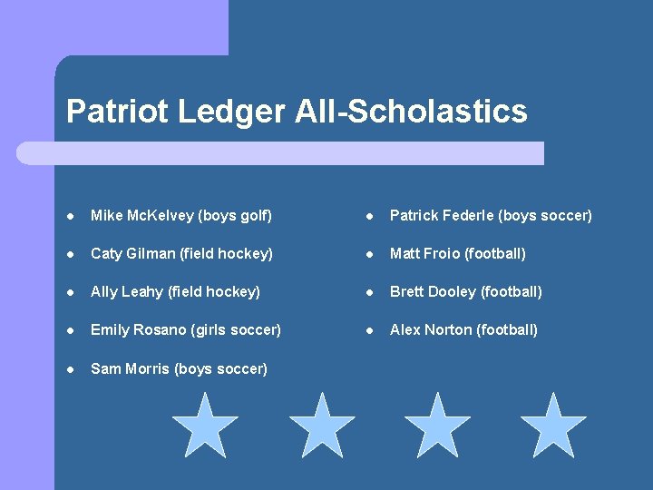 Patriot Ledger All-Scholastics l Mike Mc. Kelvey (boys golf) l Patrick Federle (boys soccer)