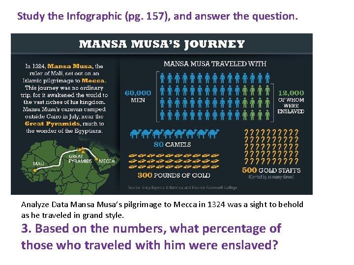 Study the Infographic (pg. 157), and answer the question. Analyze Data Mansa Musa’s pilgrimage