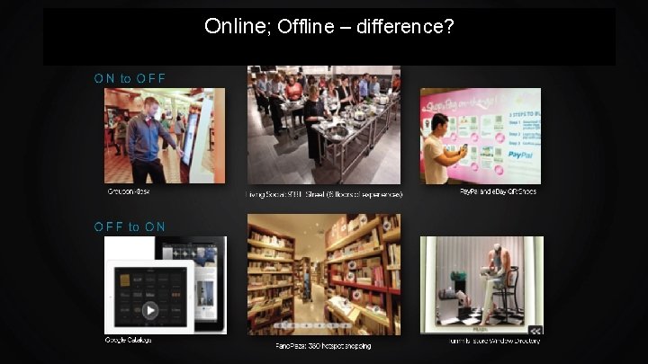 Online; Offline – difference? 