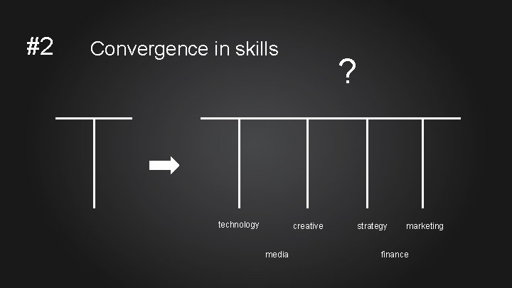 #2 Convergence in skills technology ? creative media strategy marketing finance 