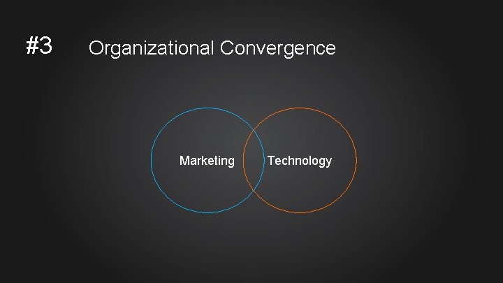 #3 Organizational Convergence Marketing Technology 