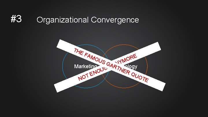 #3 Organizational Convergence TH EF AM OU RE O S G NYM AT R