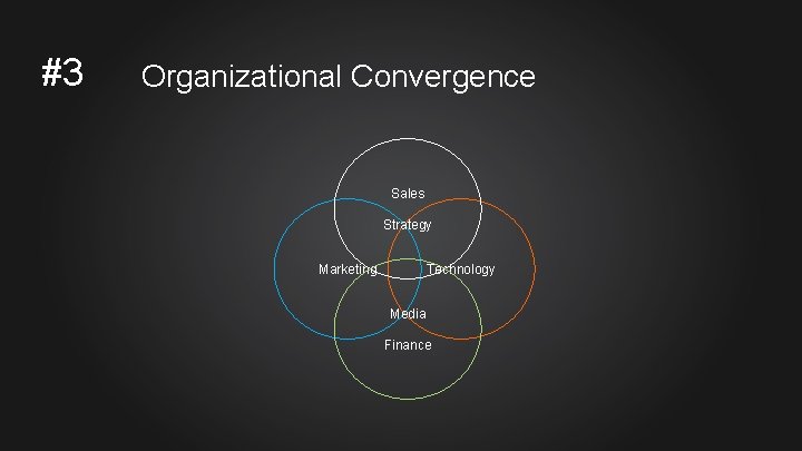 #3 Organizational Convergence Sales Strategy Marketing Technology Media Finance 