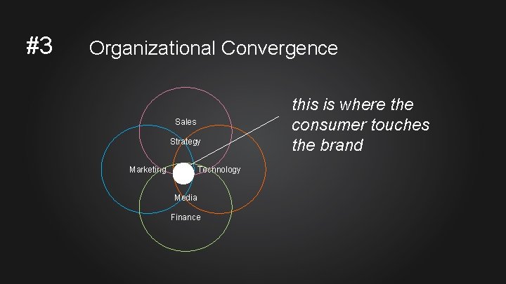 #3 Organizational Convergence Sales Strategy Marketing Technology Media Finance this is where the consumer