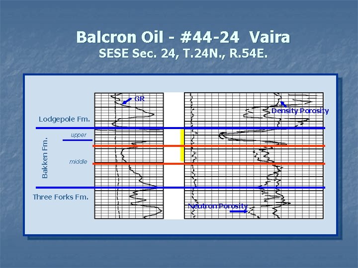 Balcron Oil - #44 -24 Vaira SESE Sec. 24, T. 24 N. , R.