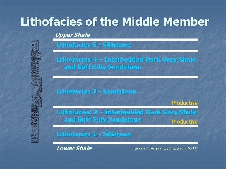 Lithofacies of the Middle Member Upper Shale Lithofacies 5 - Siltstone Lithofacies 4 –