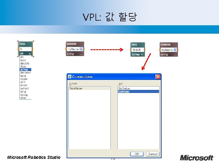 VPL: 값 할당 Microsoft Robotics Studio 13 