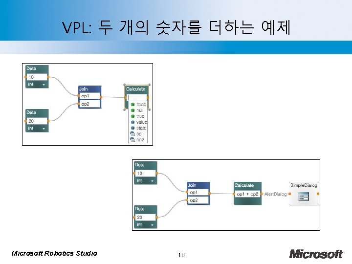 VPL: 두 개의 숫자를 더하는 예제 Microsoft Robotics Studio 18 