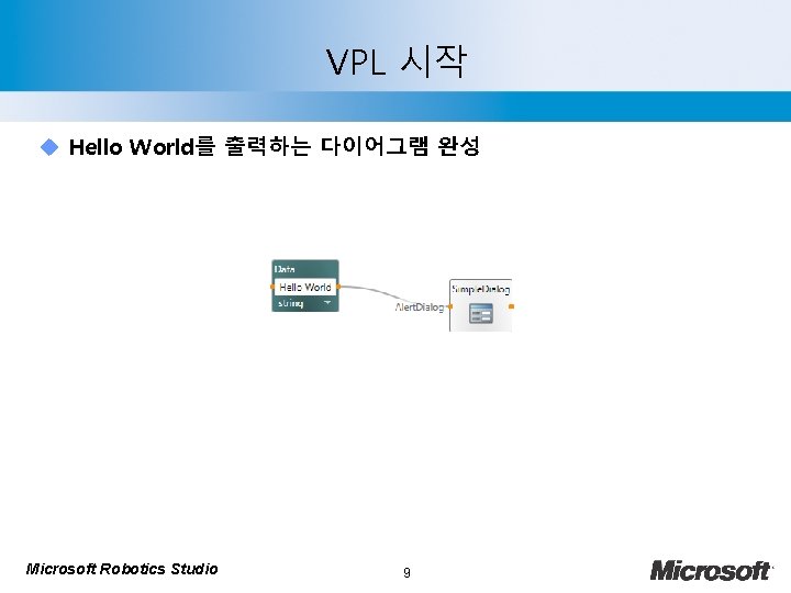 VPL 시작 u Hello World를 출력하는 다이어그램 완성 Microsoft Robotics Studio 9 