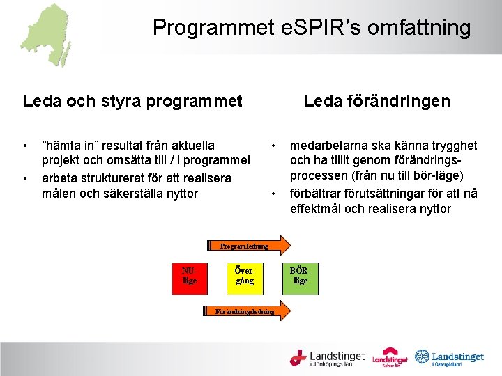 Programmet e. SPIR’s omfattning Leda och styra programmet • • ”hämta in” resultat från