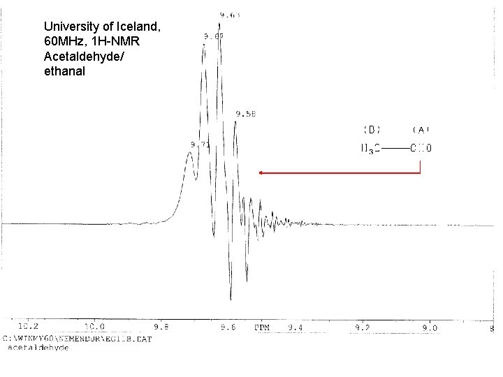 University of Iceland, 60 MHz, 1 H-NMR Acetaldehyde/ ethanal 