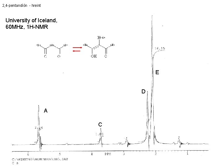 2, 4 -pentandíón - hreint University of Iceland, 60 MHz, 1 H-NMR E D