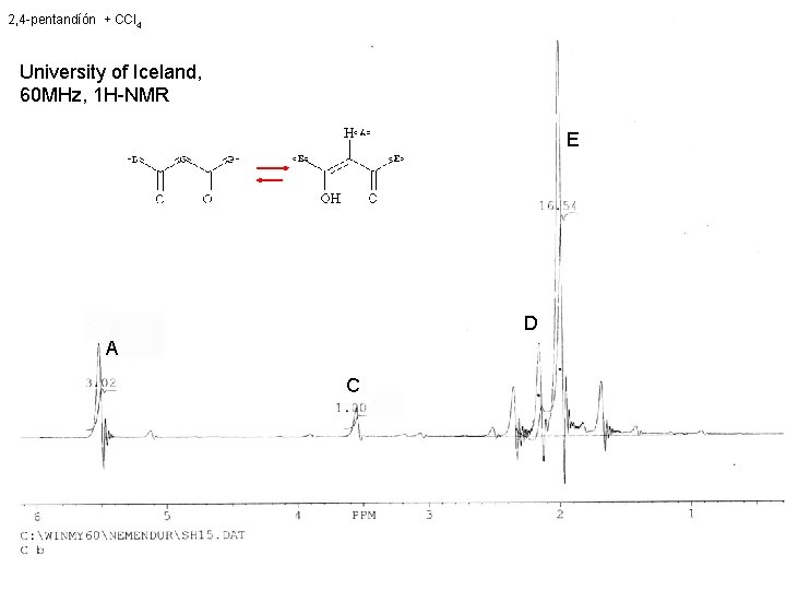 2, 4 -pentandíón + CCl 4 University of Iceland, 60 MHz, 1 H-NMR E