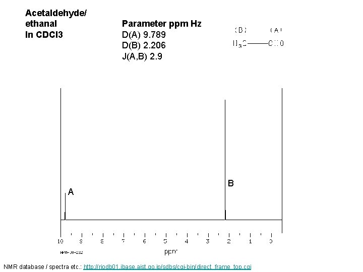 Acetaldehyde/ ethanal In CDCl 3 A Parameter ppm Hz D(A) 9. 789 D(B) 2.