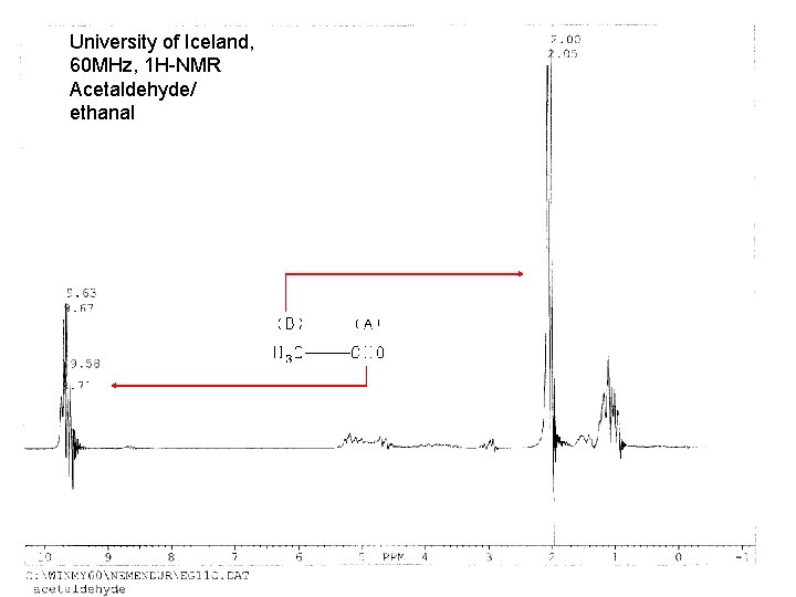 University of Iceland, 60 MHz, 1 H-NMR Acetaldehyde/ ethanal 