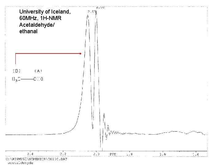 University of Iceland, 60 MHz, 1 H-NMR Acetaldehyde/ ethanal 