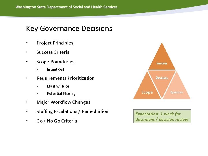 Key Governance Decisions • Project Principles • Success Criteria • Scope Boundaries • •