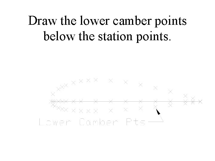 Draw the lower camber points below the station points. 