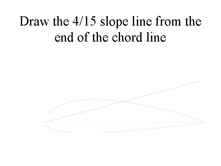 Draw the 4/15 slope line from the end of the chord line 