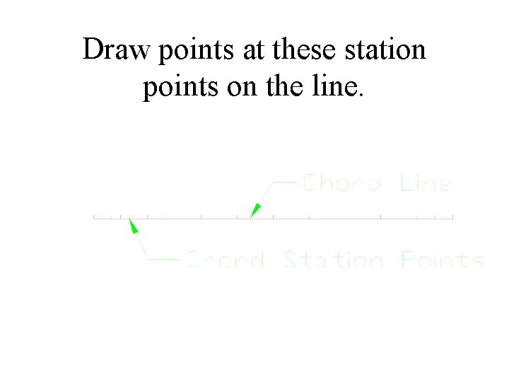 Draw points at these station points on the line. 