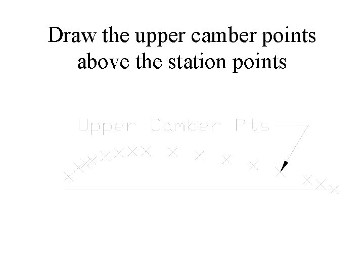 Draw the upper camber points above the station points 