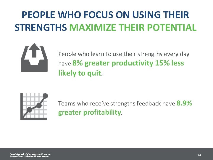 PEOPLE WHO FOCUS ON USING THEIR STRENGTHS MAXIMIZE THEIR POTENTIAL People who learn to