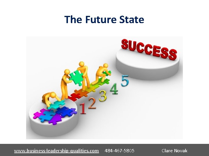 The Future State www. business-leadership-qualities. com 484 -467 -5805 Clare Novak 