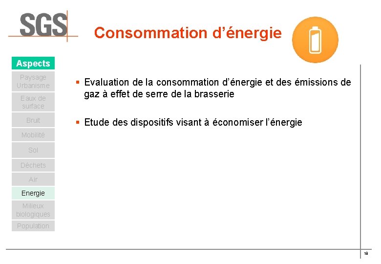 Consommation d’énergie Aspects Paysage Urbanisme Eaux de surface Bruit § Evaluation de la consommation