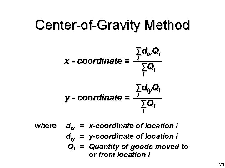Center-of-Gravity Method x - coordinate = ∑dix. Qi i ∑Qi i y - coordinate