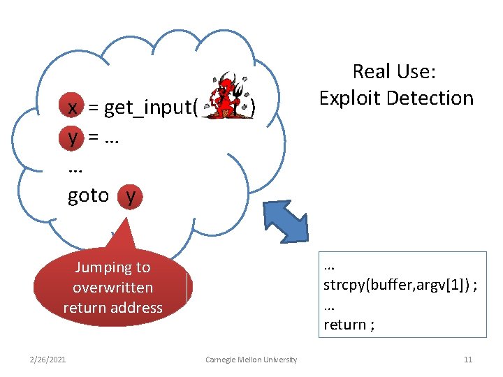 x = get_input( y =… … goto y ) … strcpy(buffer, argv[1]) ; …