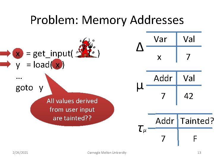 Problem: Memory Addresses x = get_input( y = load( x ) … goto y