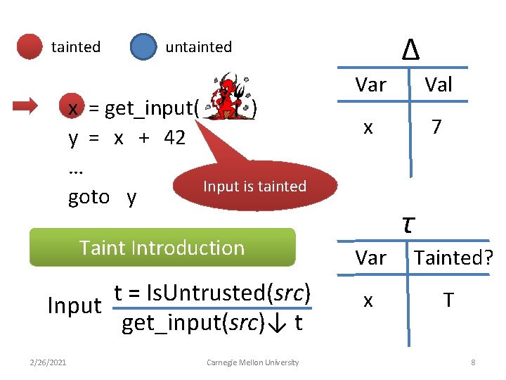 tainted x = get_input( ) y = x + 42 … Input is tainted