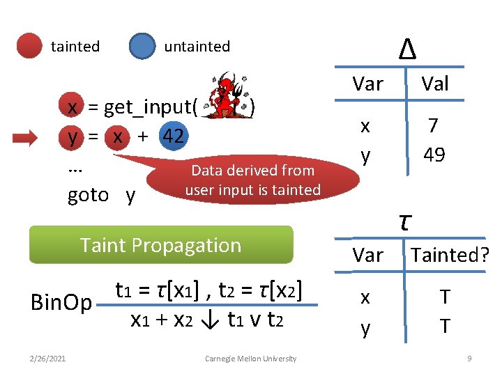 tainted Δ untainted x = get_input( ) y = x + 42 … Data