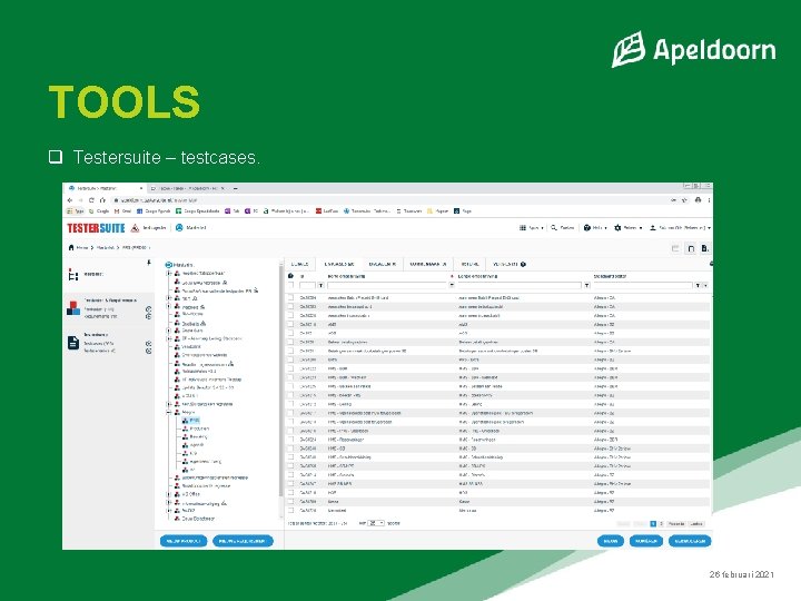 TOOLS q Testersuite – testcases. 26 februari 2021 