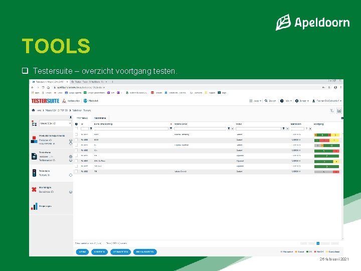 TOOLS q Testersuite – overzicht voortgang testen. 26 februari 2021 