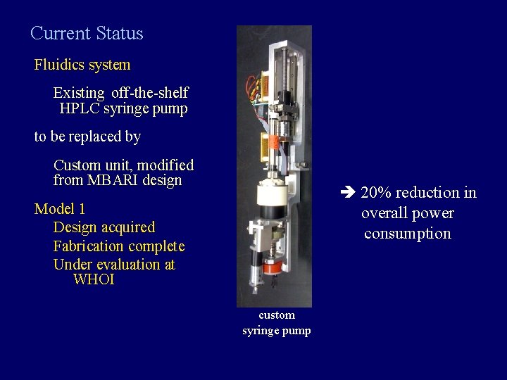 Current Status Fluidics system Existing off-the-shelf HPLC syringe pump to be replaced by Custom