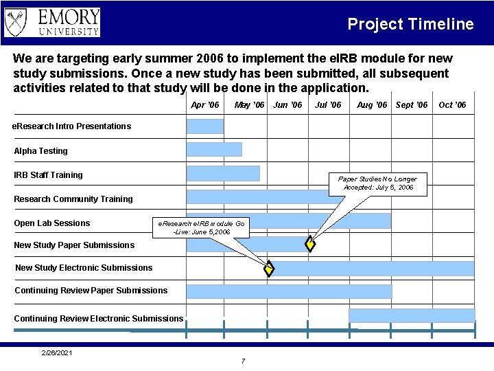Project Timeline We are targeting early summer 2006 to implement the e. IRB module