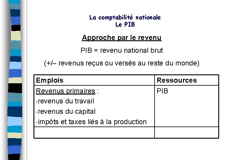 La comptabilité nationale Le PIB Approche par le revenu PIB = revenu national brut