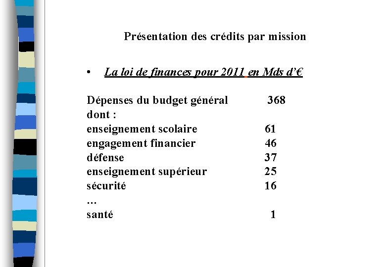Présentation des crédits par mission • La loi de finances pour 2011 en Mds
