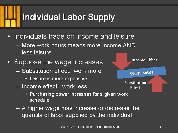 Individual Labor Supply • Individuals trade-off income and leisure – More work hours means