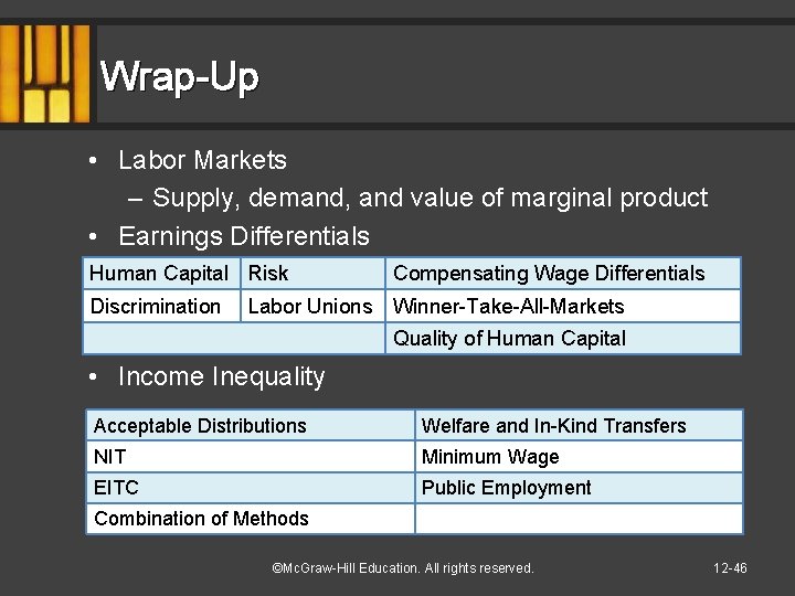 Wrap-Up • Labor Markets – Supply, demand, and value of marginal product • Earnings