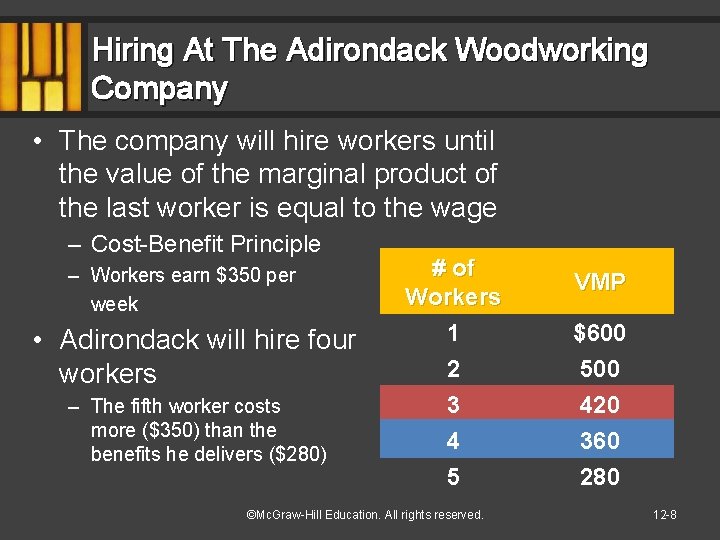 Hiring At The Adirondack Woodworking Company • The company will hire workers until the