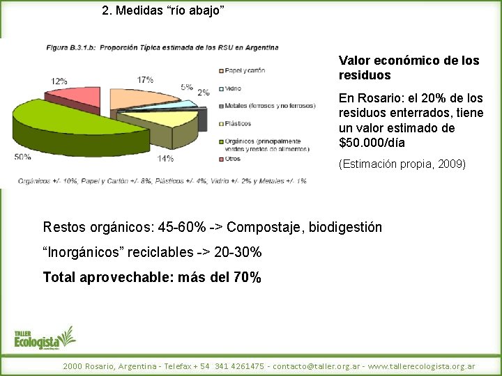 2. Medidas “río abajo” Valor económico de los residuos En Rosario: el 20% de