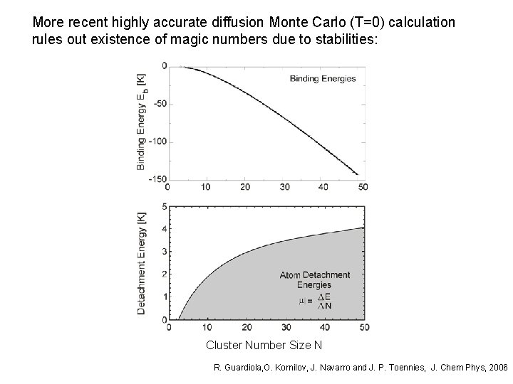 More recent highly accurate diffusion Monte Carlo (T=0) calculation rules out existence of magic