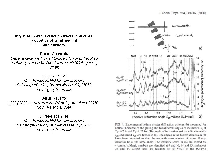 Magic numbers, excitation levels, and other properties of small neutral 4 He clusters Rafael