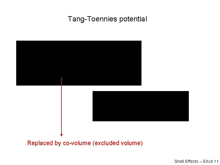 Tang-Toennies potential Replaced by co-volume (excluded volume) Shell Effects – Erice 11 