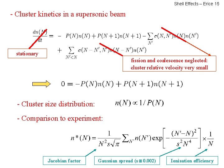 Shell Effects – Erice 15 - Cluster kinetics in a supersonic beam stationary fission