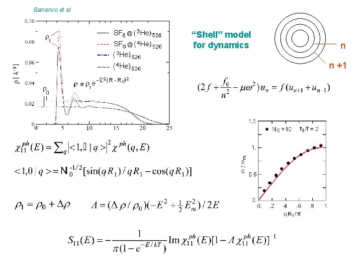 Barranco et al “Shell” model for dynamics n n +1 