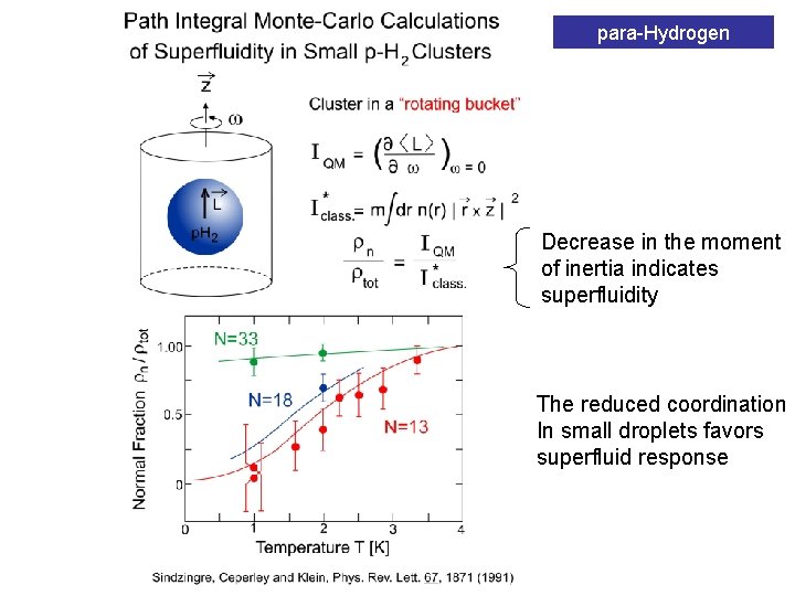 para-Hydrogen Decrease in the moment of inertia indicates superfluidity The reduced coordination In small