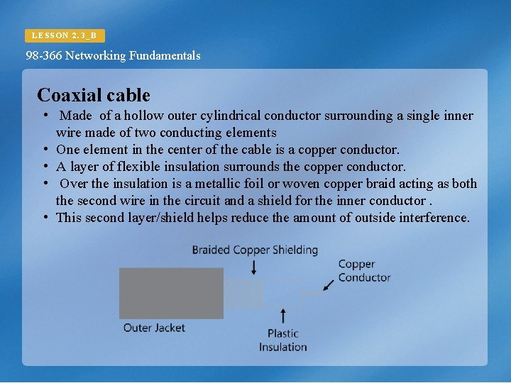 LESSON 2. 3_B 98 -366 Networking Fundamentals Coaxial cable • Made of a hollow
